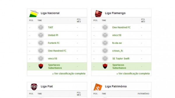 Como Participar De Uma Liga No Cartola Fc Como Participar De Uma Liga No Cartola Fc