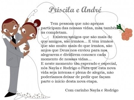 Quando Dar Os Convites Aos Padrinhos Quando Dar Os Convites Aos Padrinhos