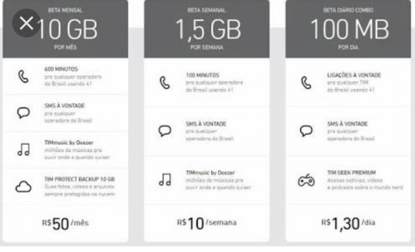 Convite Tim Beta Facebook 10 20gb Convite Tim Beta Facebook 10 20gb