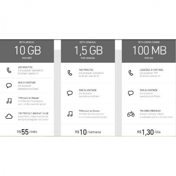 Convite Tim Beta 10gb + 600min + Deezer Promoção Em Congonhas Convite Tim Beta 10gb + 600min + Deezer Promoção Em Congonhas