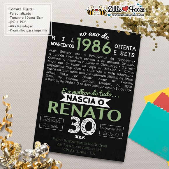 Convite Aniversário Acontecimentos Convite Aniversário Acontecimentos