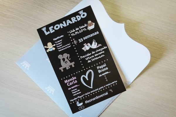 Convite Chá De Bebê Leonardo Convite Chá De Bebê Leonardo