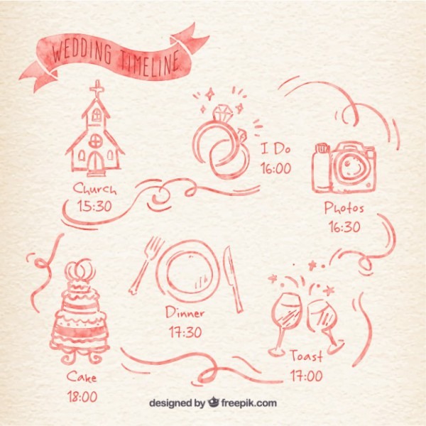 Linha Do Tempo Do Casamento Da Aguarela Linha Do Tempo Do Casamento Da Aguarela
